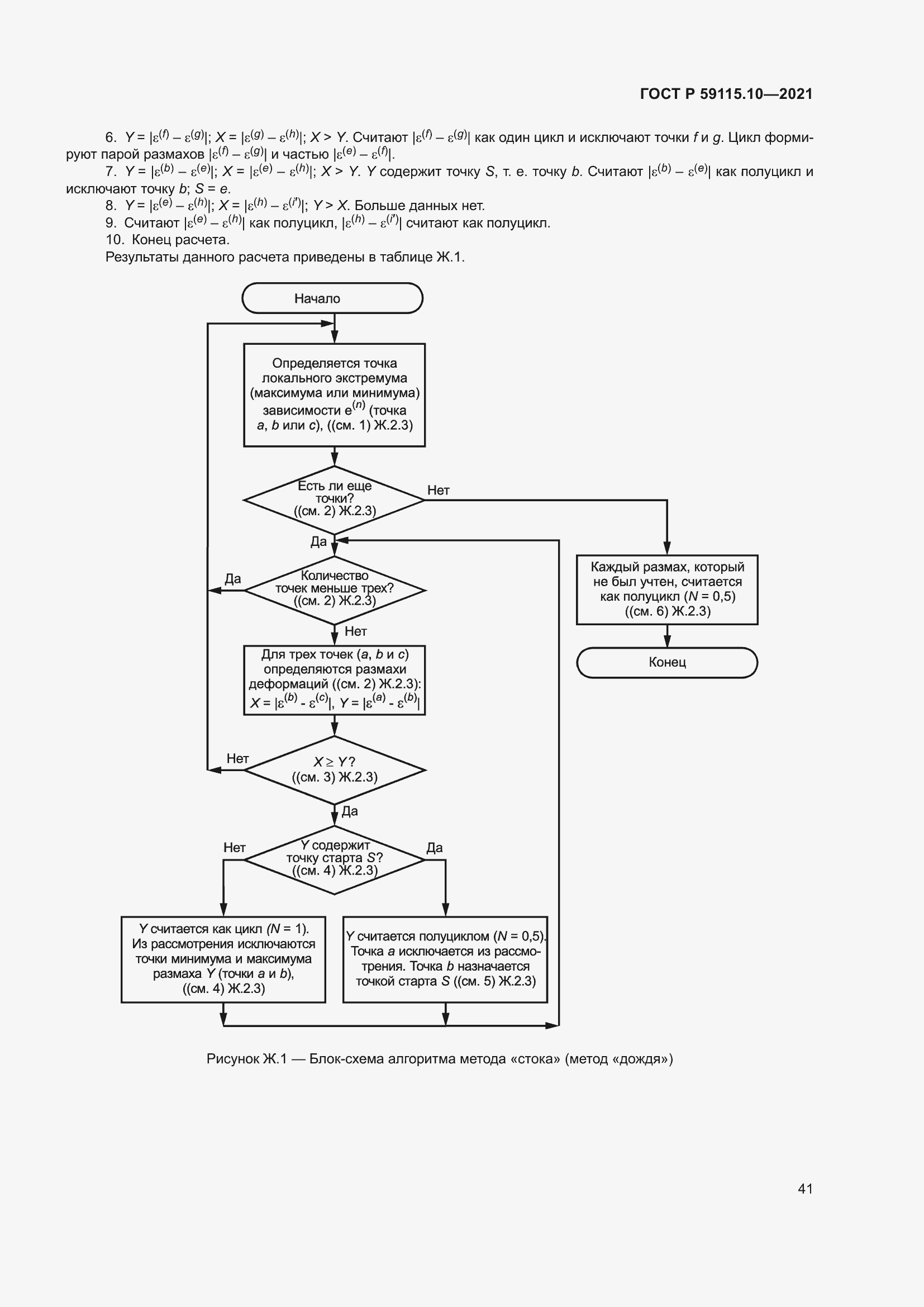 Страница 45 ГОСТ Р 59115.10-2021