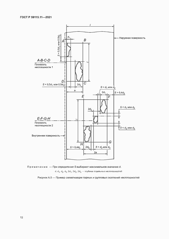 Страница 16 ГОСТ Р 59115.11-2021