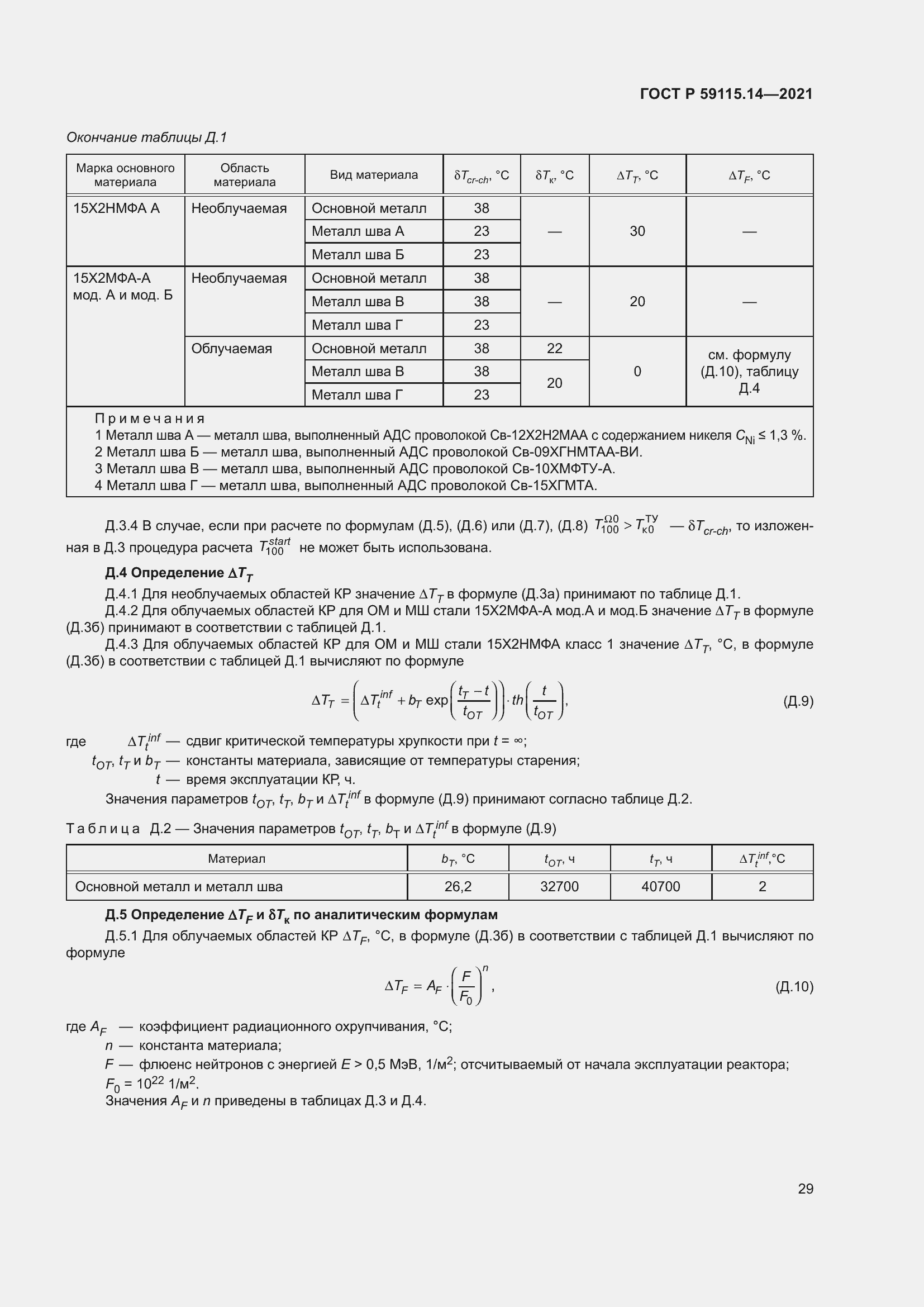 Страница 33 ГОСТ Р 59115.14-2021