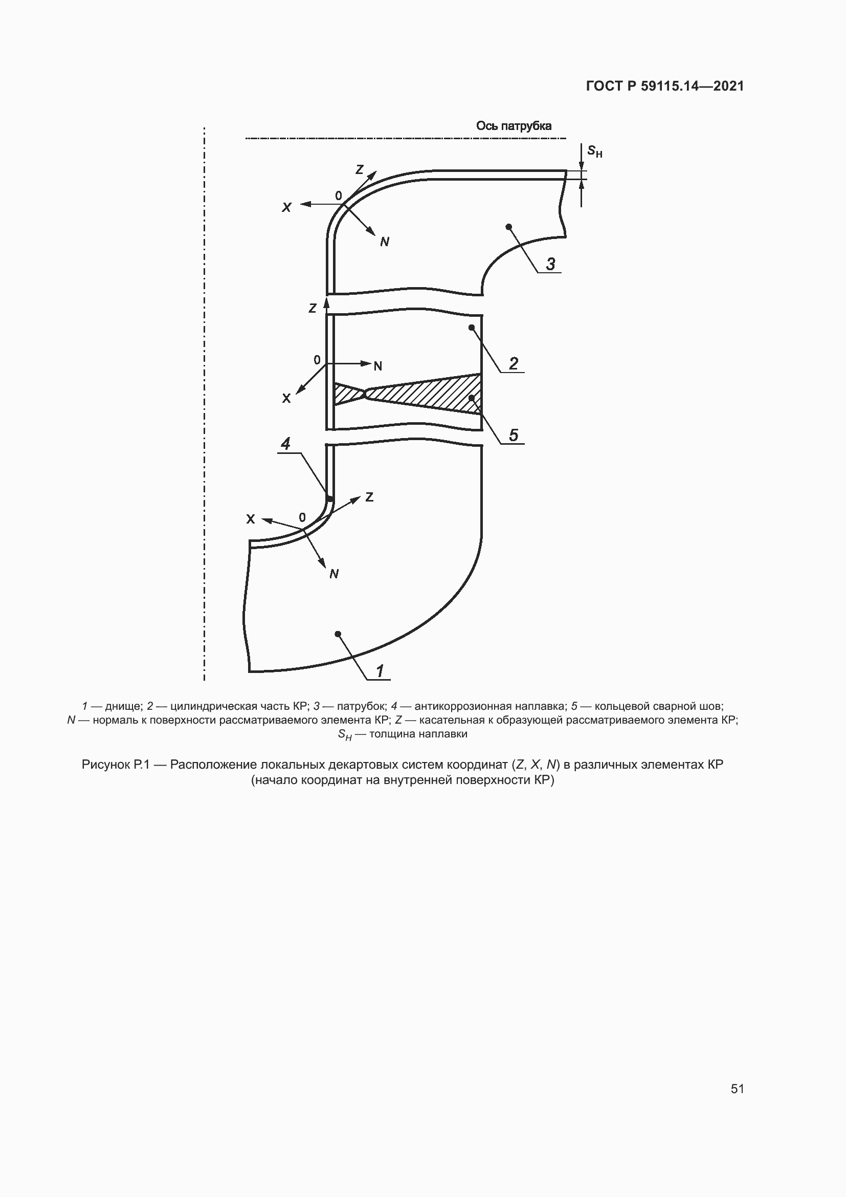 Страница 55 ГОСТ Р 59115.14-2021