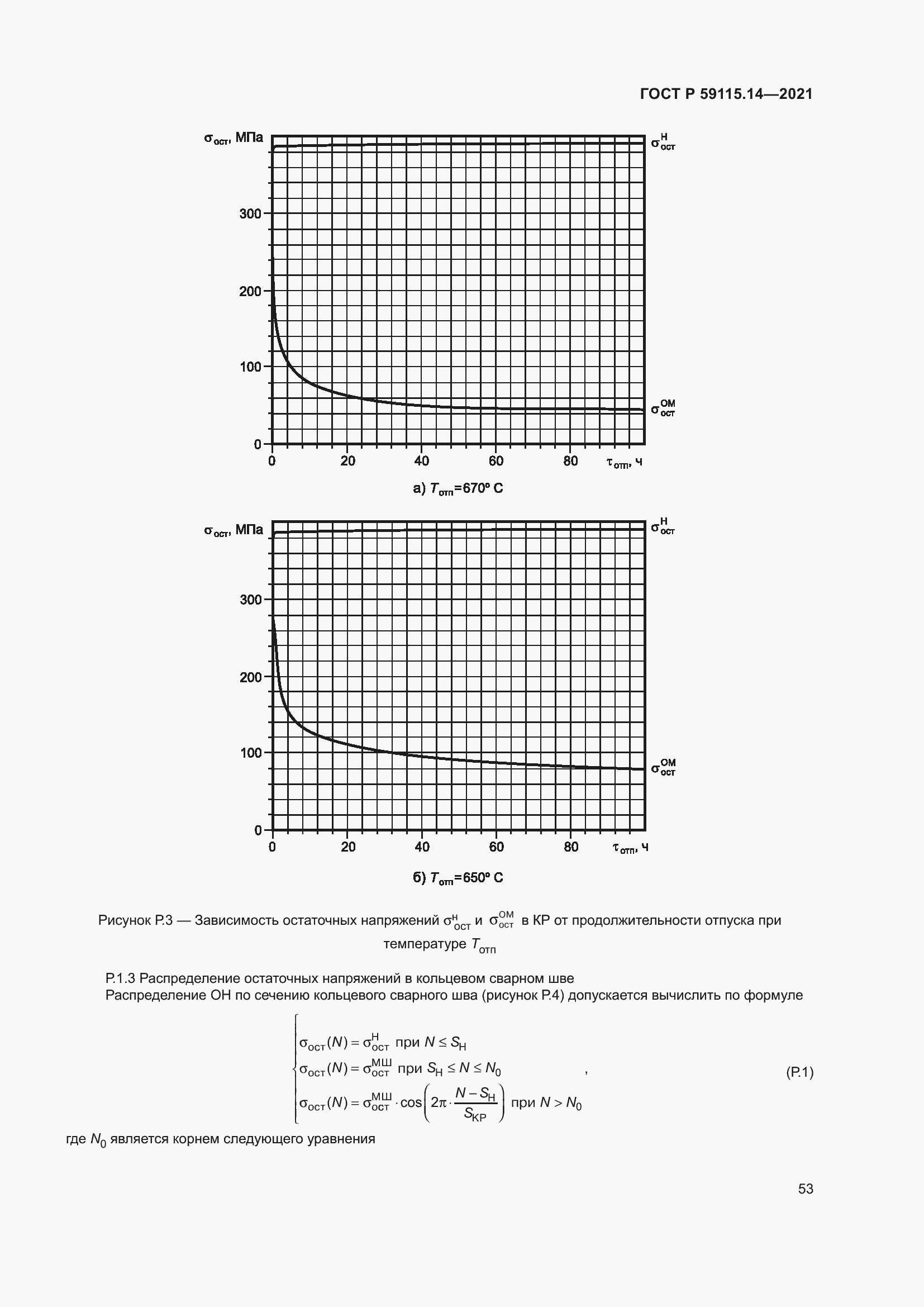 Страница 57 ГОСТ Р 59115.14-2021
