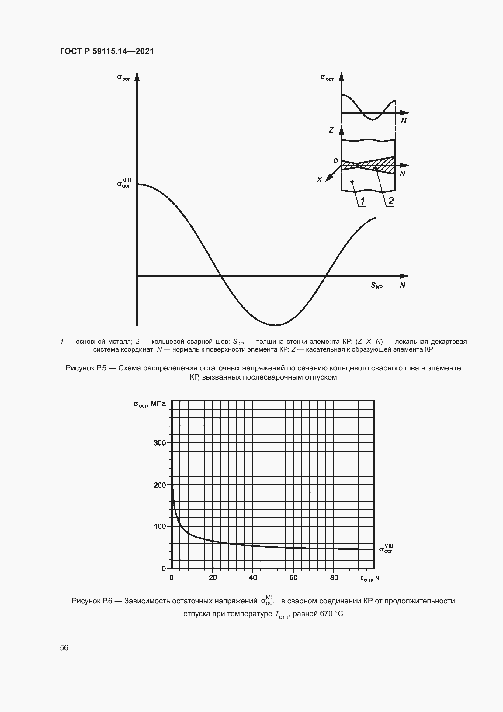 Страница 60 ГОСТ Р 59115.14-2021