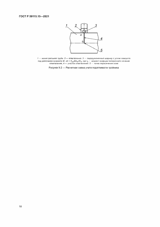 Страница 22 ГОСТ Р 59115.15-2021