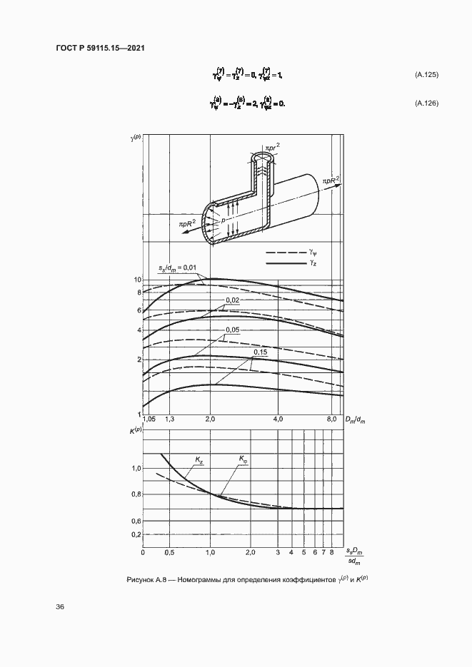 Страница 40 ГОСТ Р 59115.15-2021