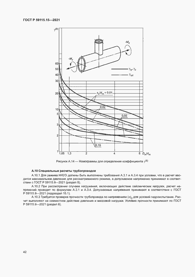 Страница 46 ГОСТ Р 59115.15-2021