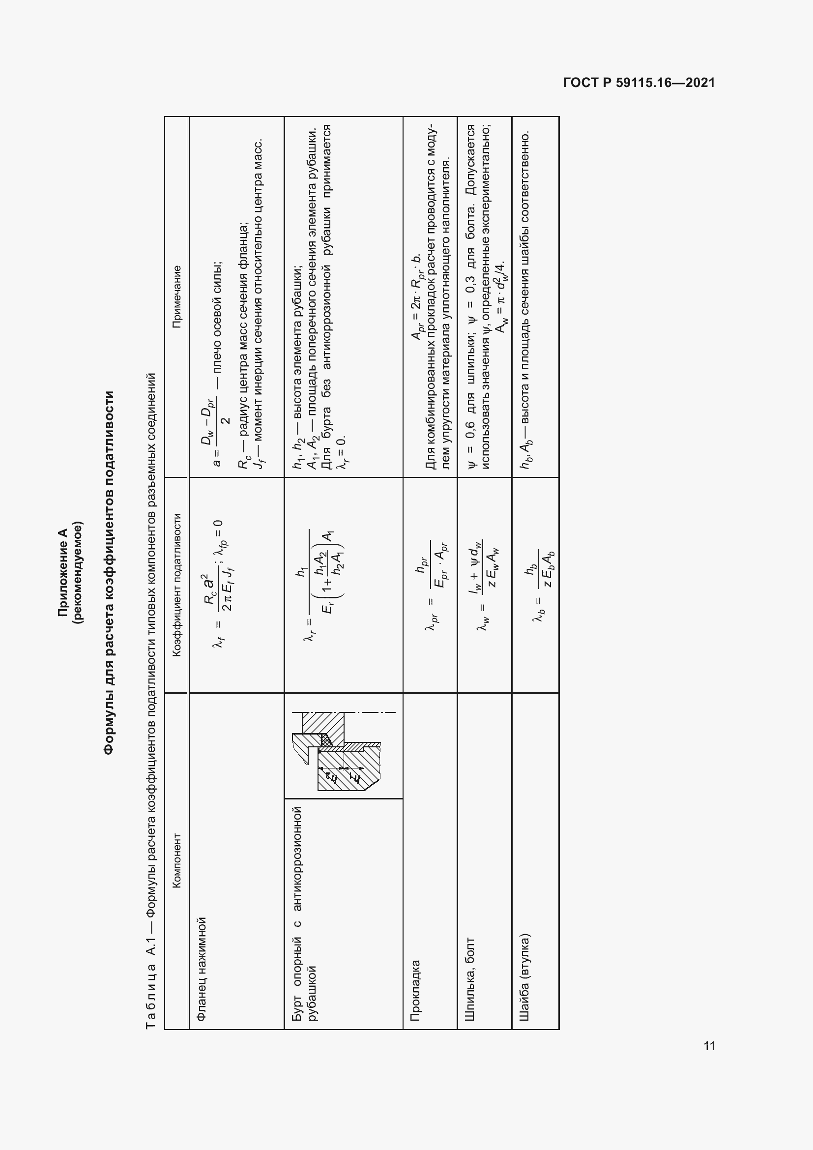 Страница 15 ГОСТ Р 59115.16-2021