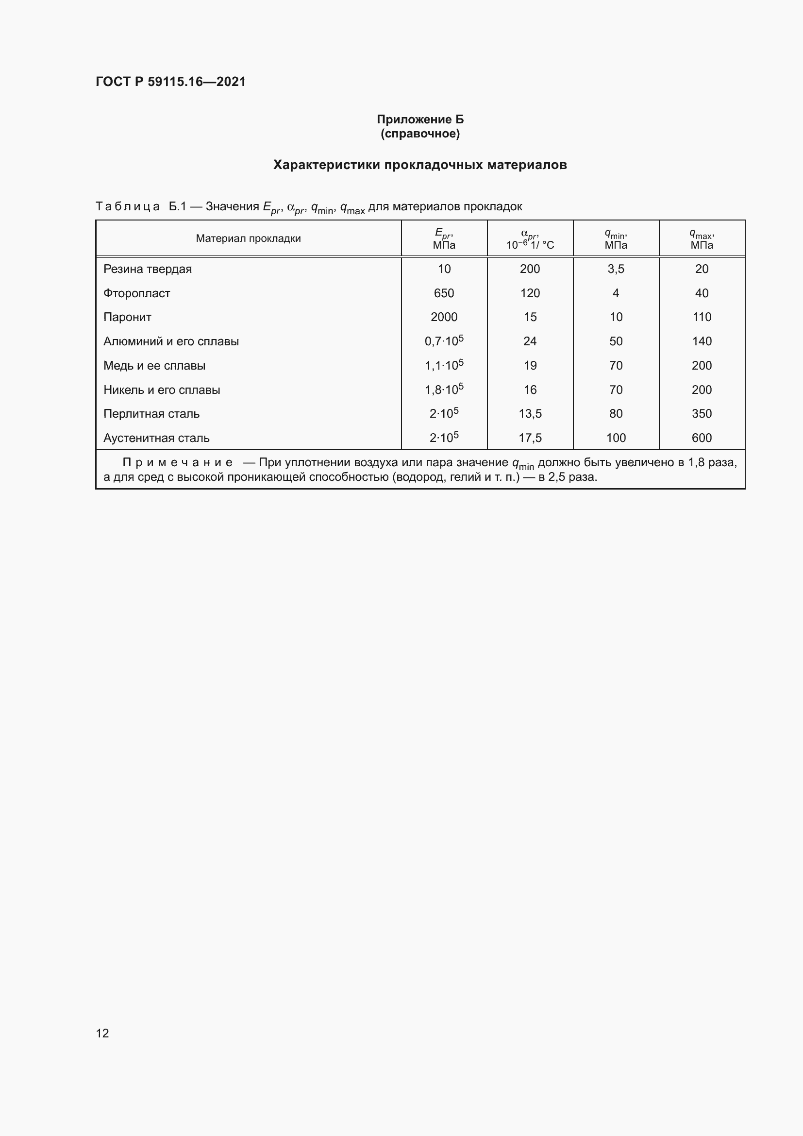 Страница 16 ГОСТ Р 59115.16-2021