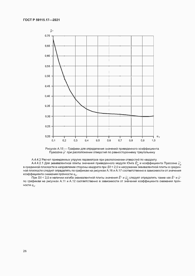 Страница 30 ГОСТ Р 59115.17-2021