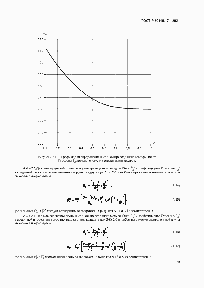 Страница 33 ГОСТ Р 59115.17-2021