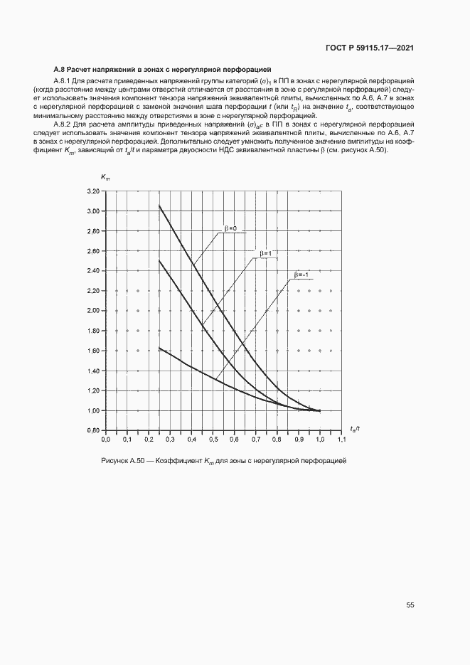 Страница 59 ГОСТ Р 59115.17-2021