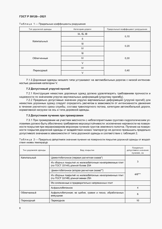 Страница 11 ГОСТ Р 59120-2021