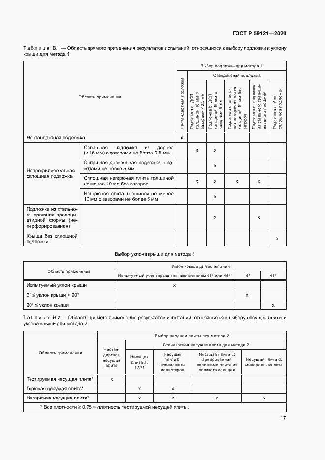 Страница 21 ГОСТ Р 59121-2020