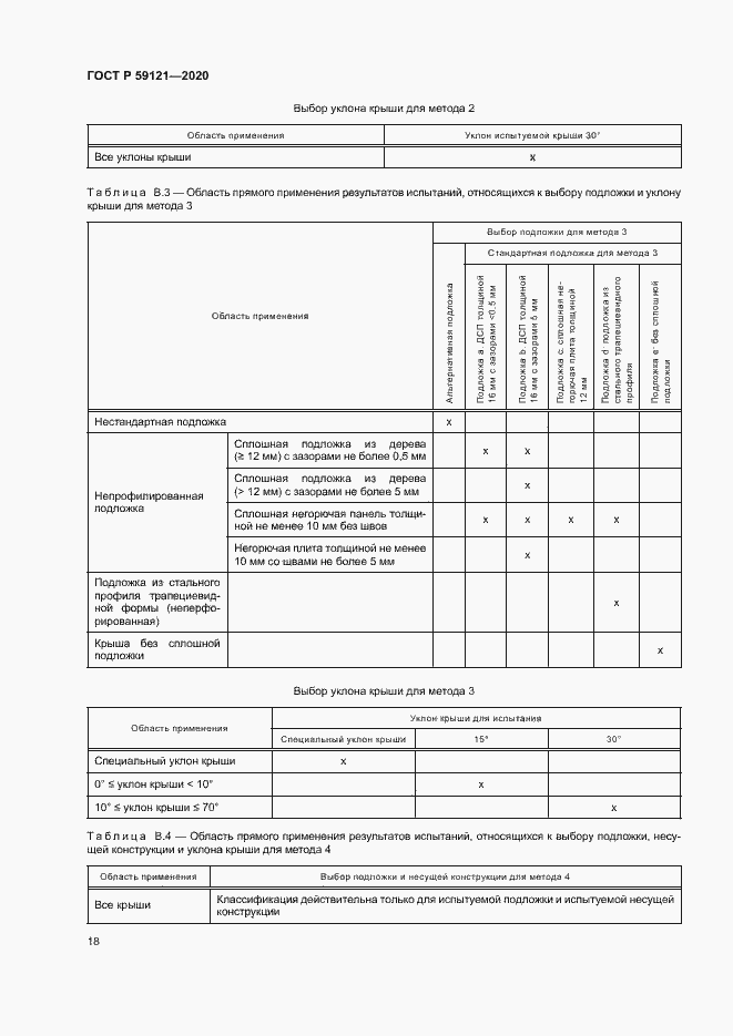 Страница 22 ГОСТ Р 59121-2020