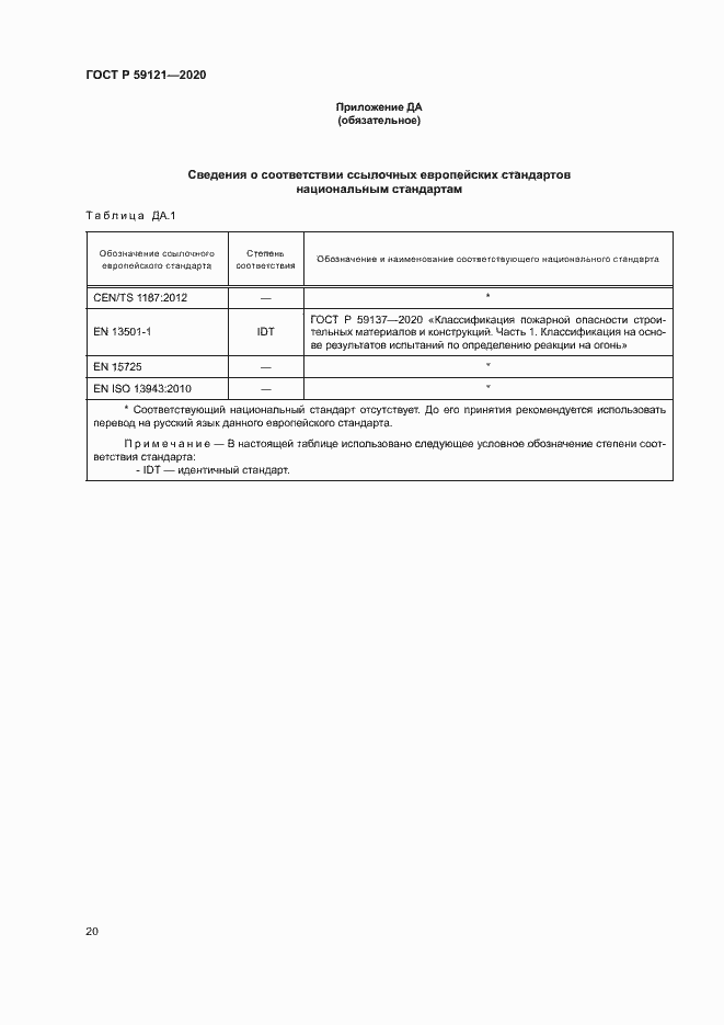 Страница 24 ГОСТ Р 59121-2020