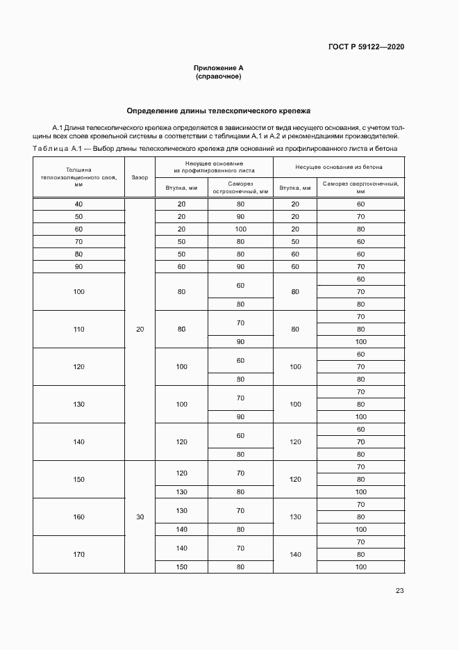 Страница 26 ГОСТ Р 59122-2020