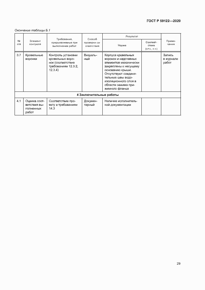 Страница 32 ГОСТ Р 59122-2020