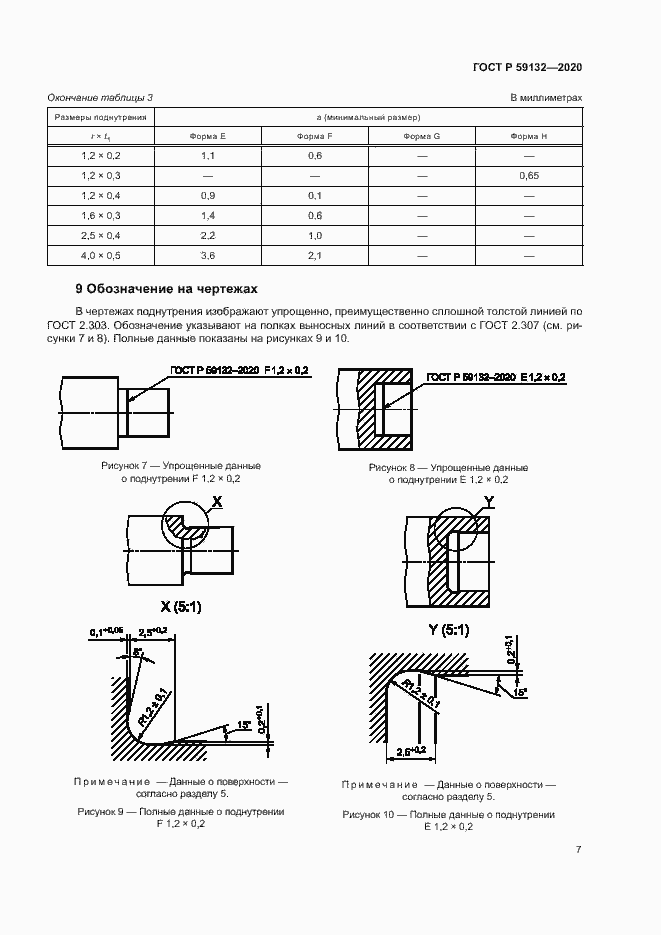 Страница 10 ГОСТ Р 59132-2020