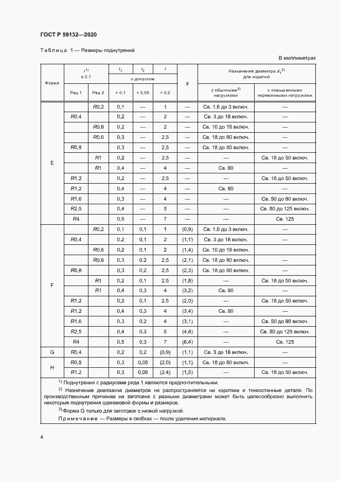 Страница 7 ГОСТ Р 59132-2020