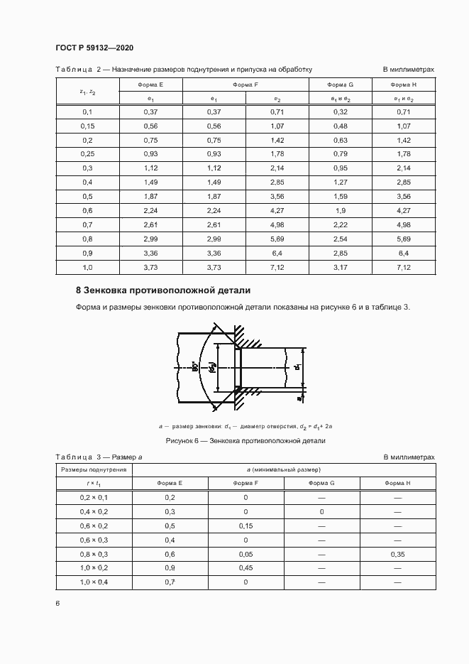 Страница 9 ГОСТ Р 59132-2020