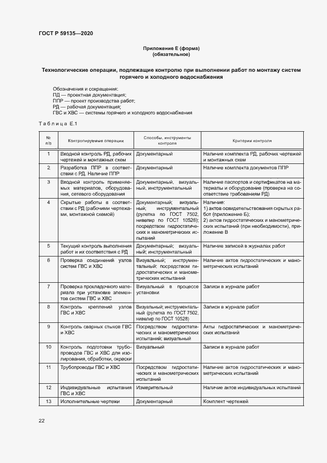 Страница 24 ГОСТ Р 59135-2020