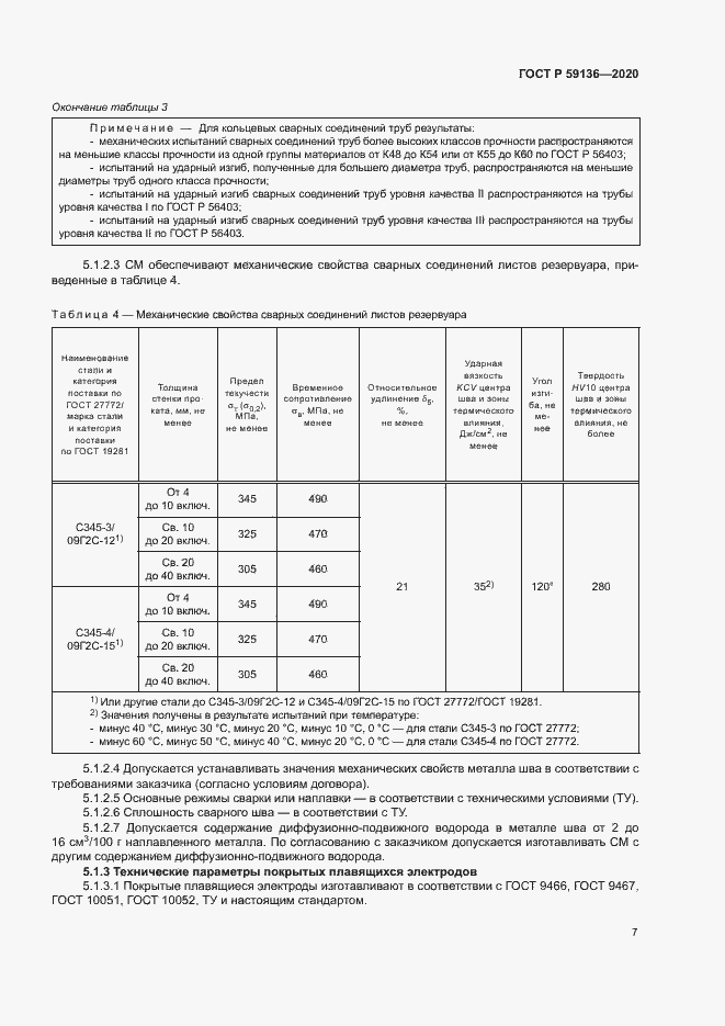 Страница 10 ГОСТ Р 59136-2020