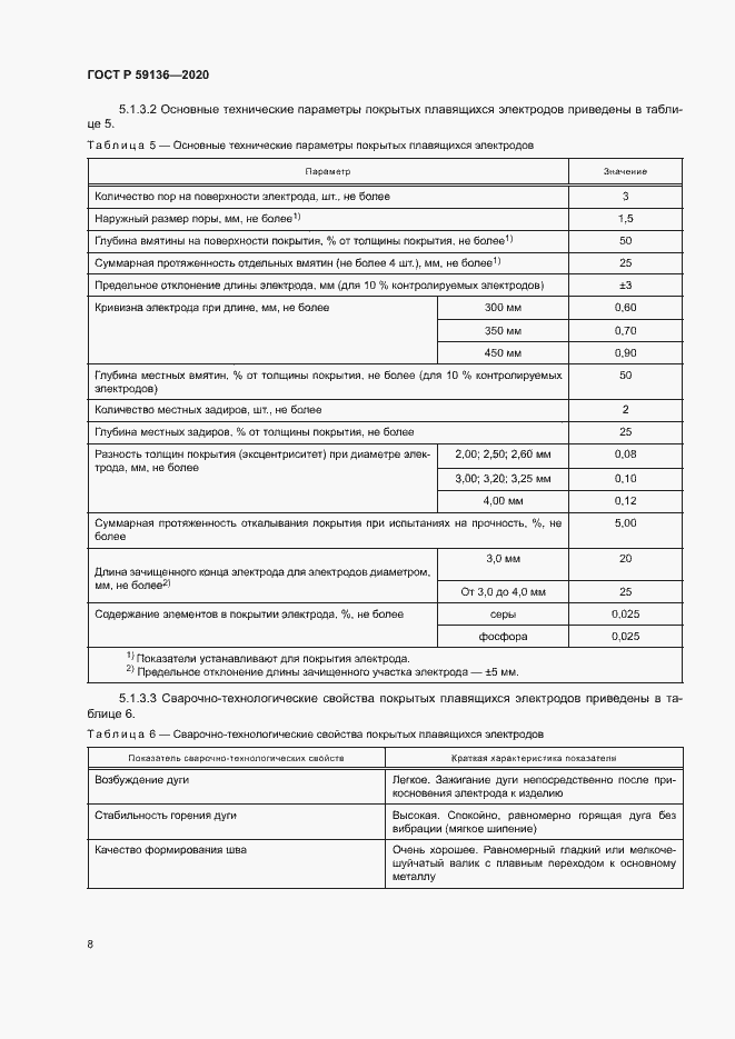 Страница 11 ГОСТ Р 59136-2020