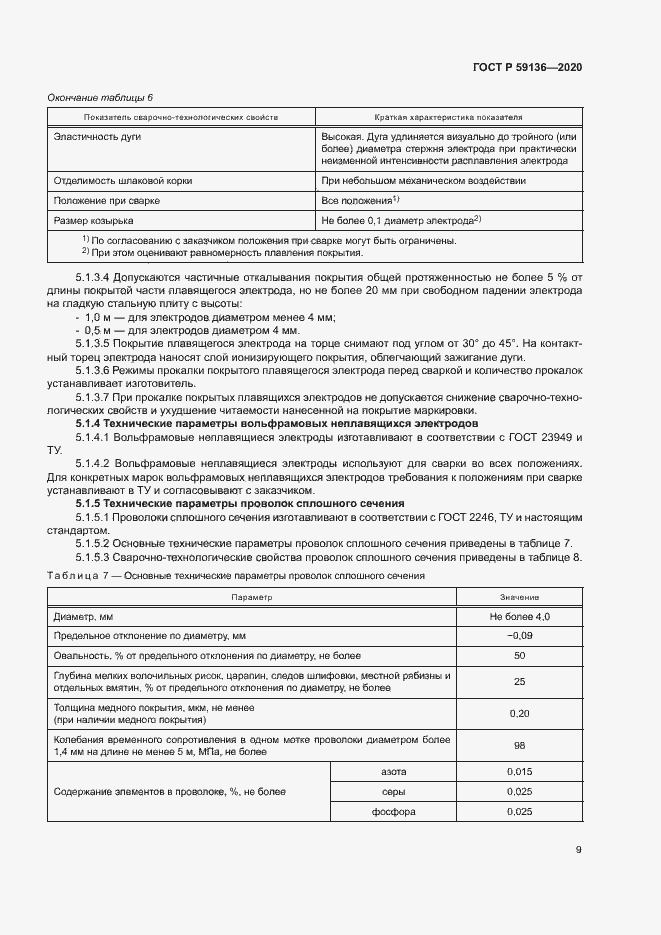 Страница 12 ГОСТ Р 59136-2020