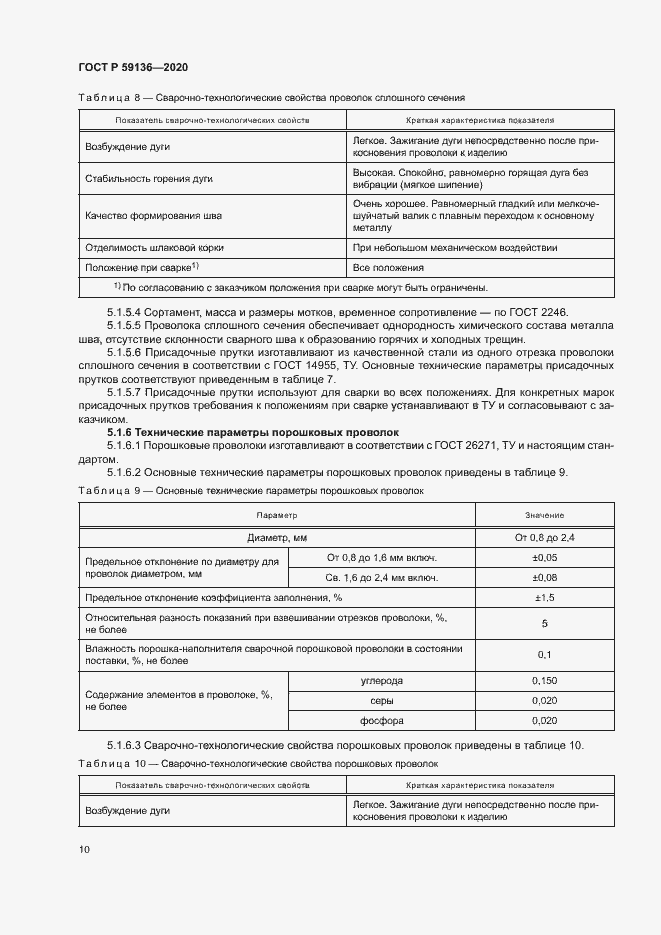 Страница 13 ГОСТ Р 59136-2020