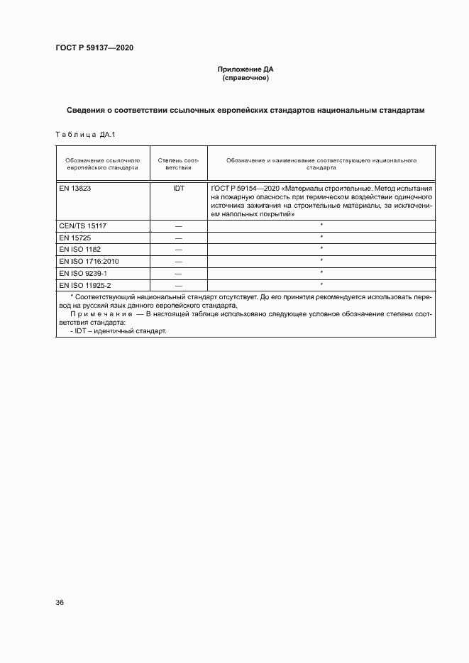 Страница 41 ГОСТ Р 59137-2020