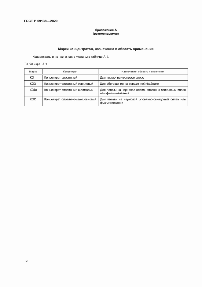 Страница 15 ГОСТ Р 59138-2020