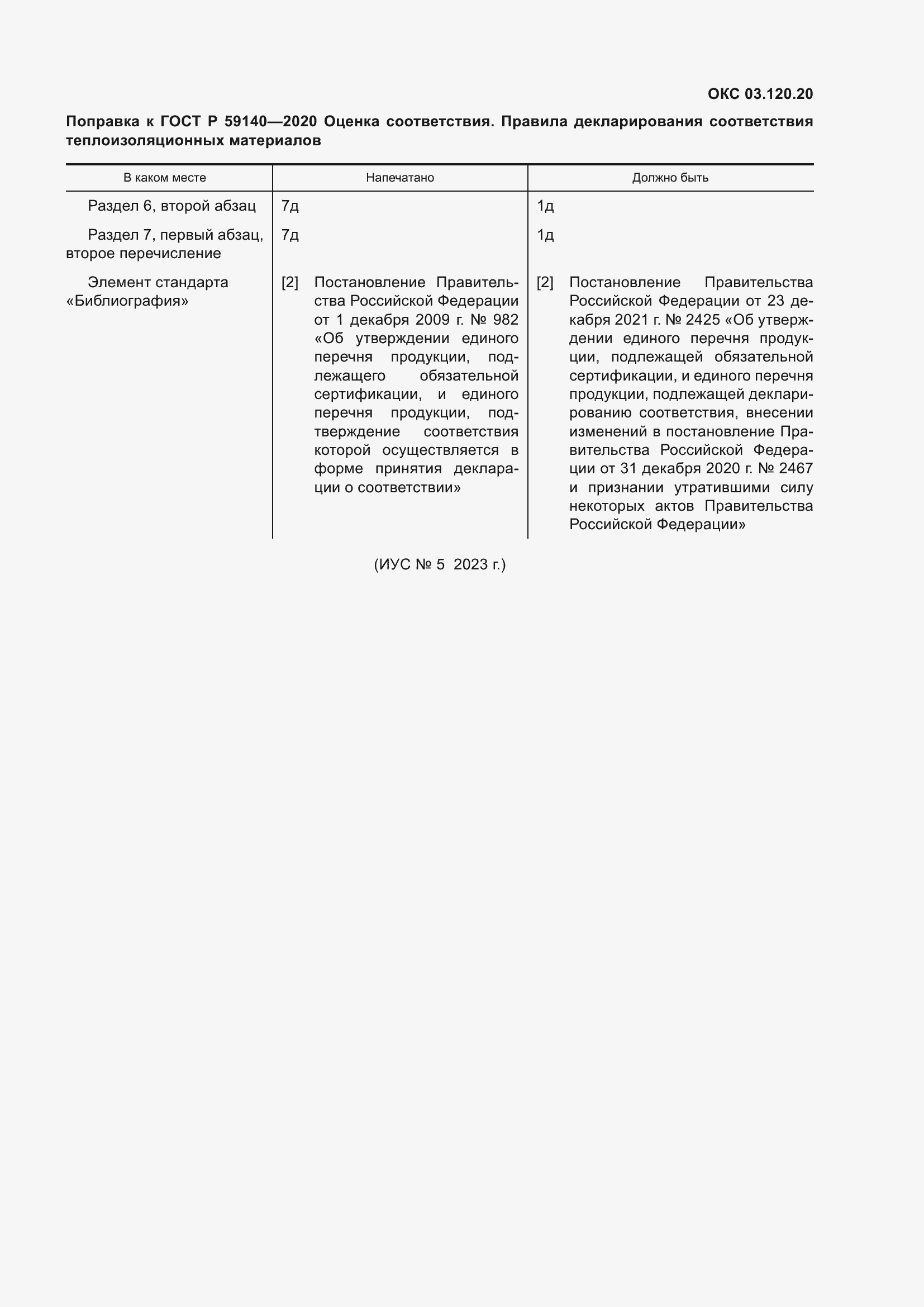 Приложение №1