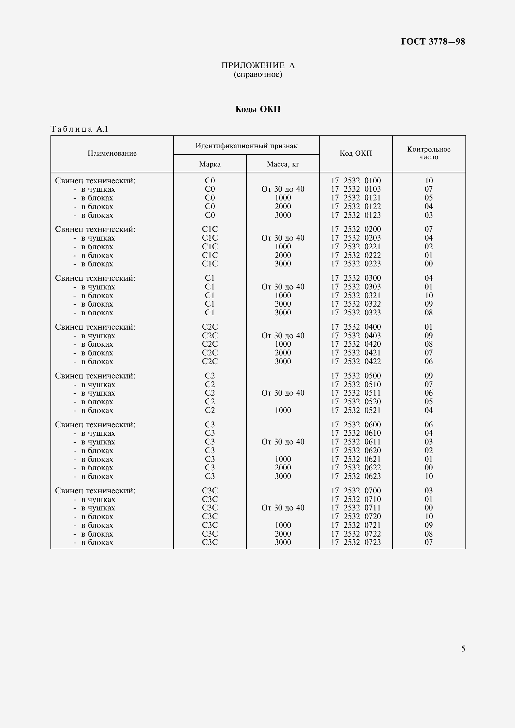 Страница 9 ГОСТ 3778-98