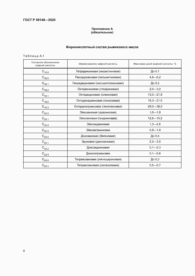 Страница 10 ГОСТ Р 59148-2020
