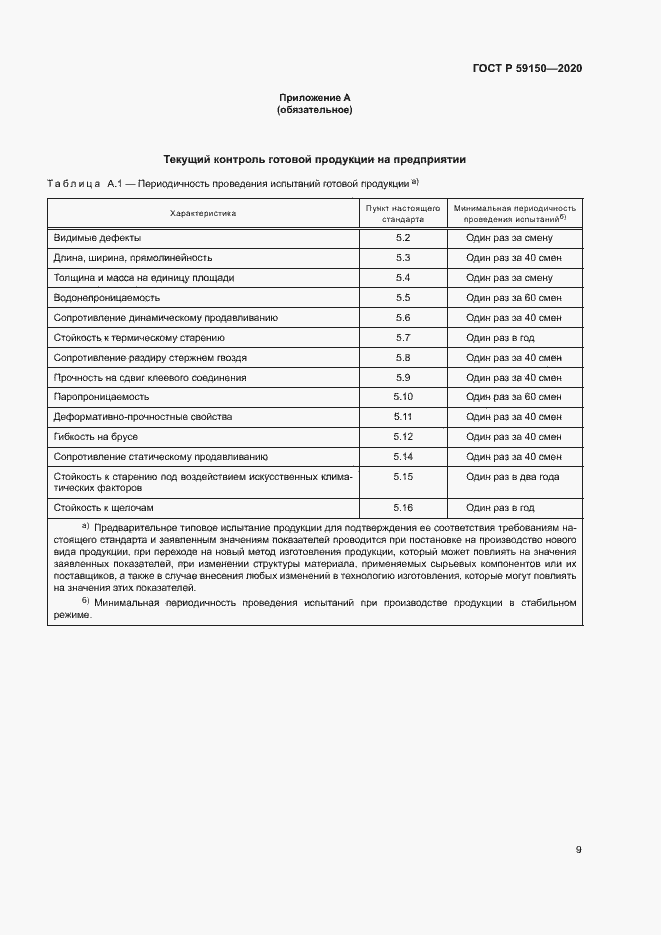 Страница 12 ГОСТ Р 59150-2020