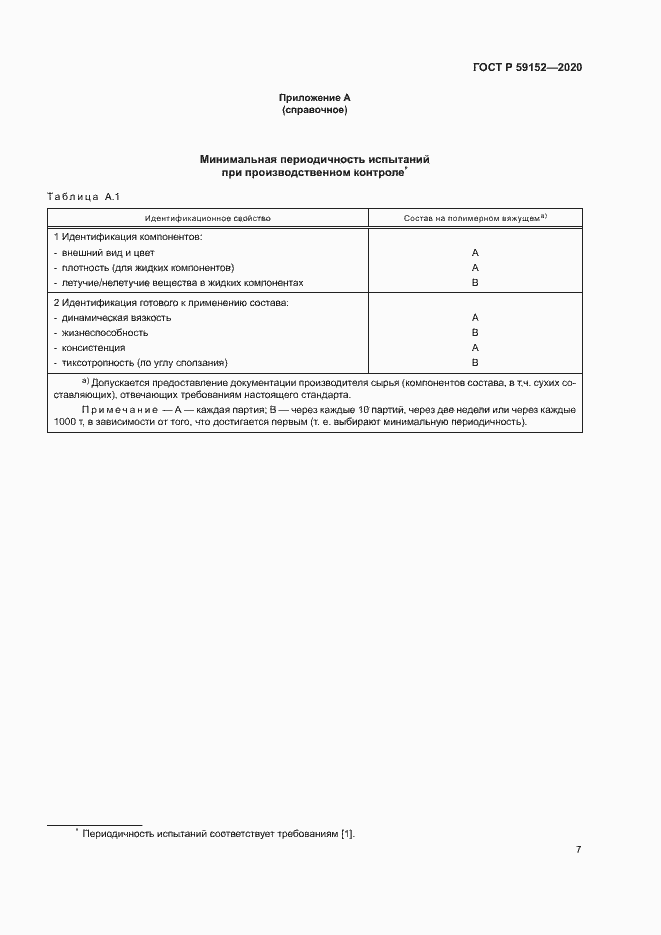 Страница 10 ГОСТ Р 59152-2020