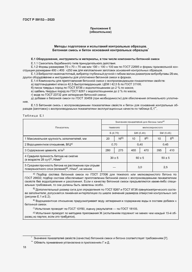 Страница 21 ГОСТ Р 59152-2020