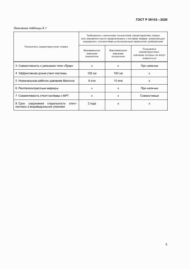 Страница 9 ГОСТ Р 59153-2020