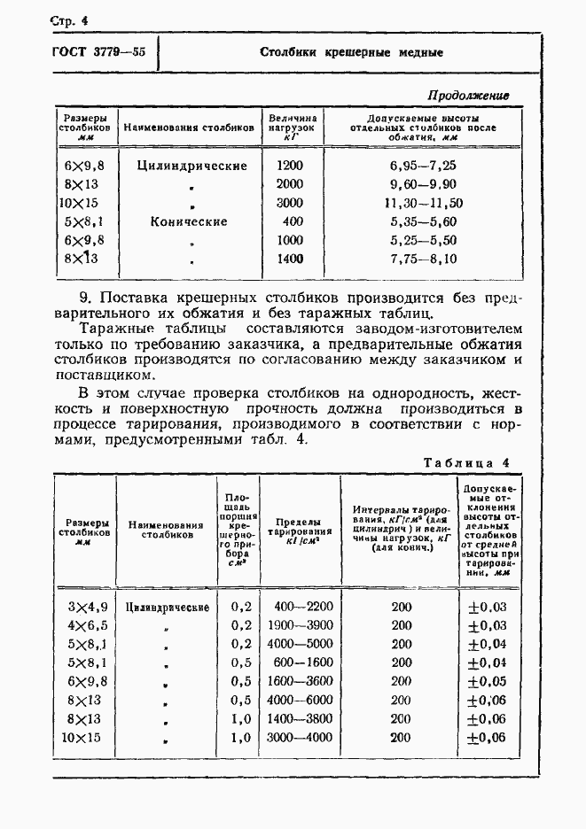 Страница 4 ГОСТ 3779-55