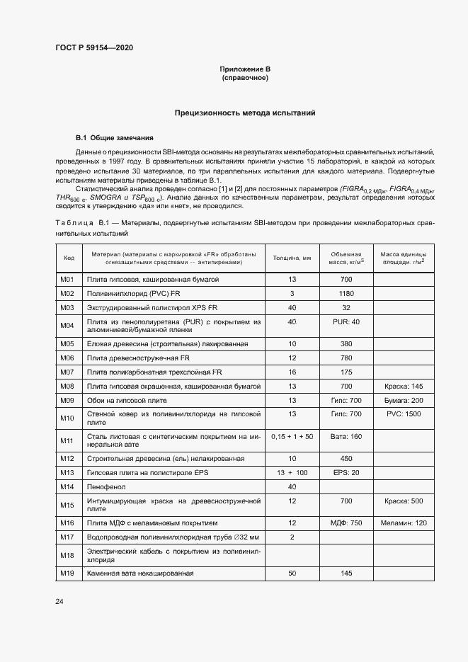 Страница 28 ГОСТ Р 59154-2020