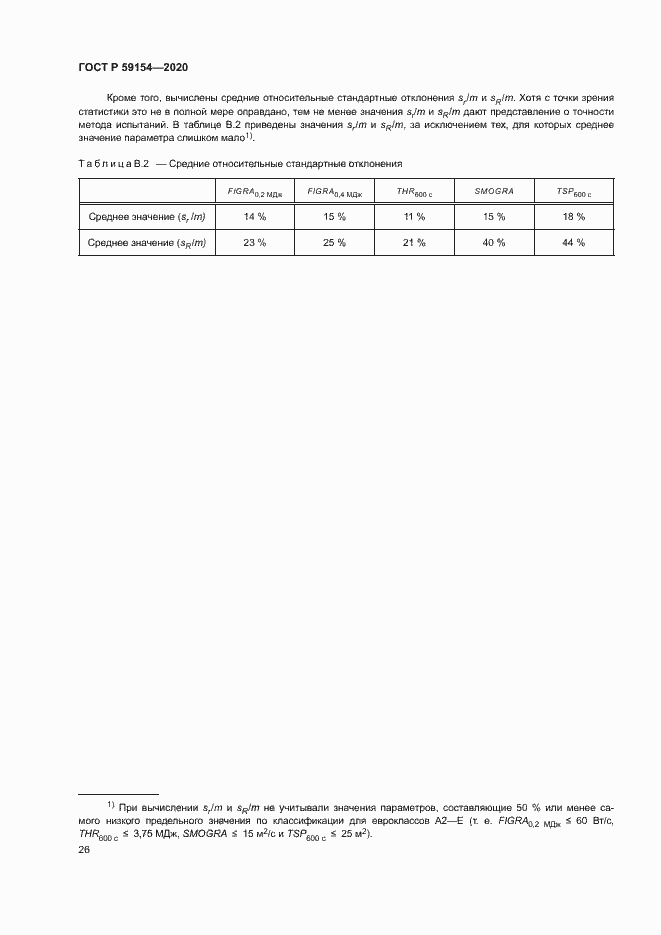 Страница 30 ГОСТ Р 59154-2020