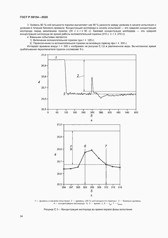 Страница 38 ГОСТ Р 59154-2020