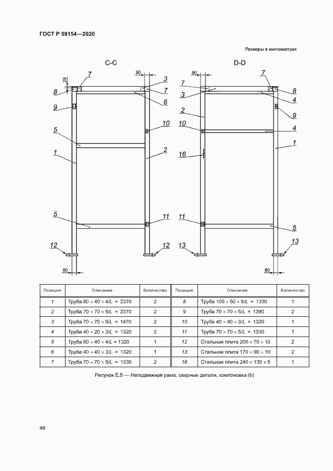 Страница 50 ГОСТ Р 59154-2020
