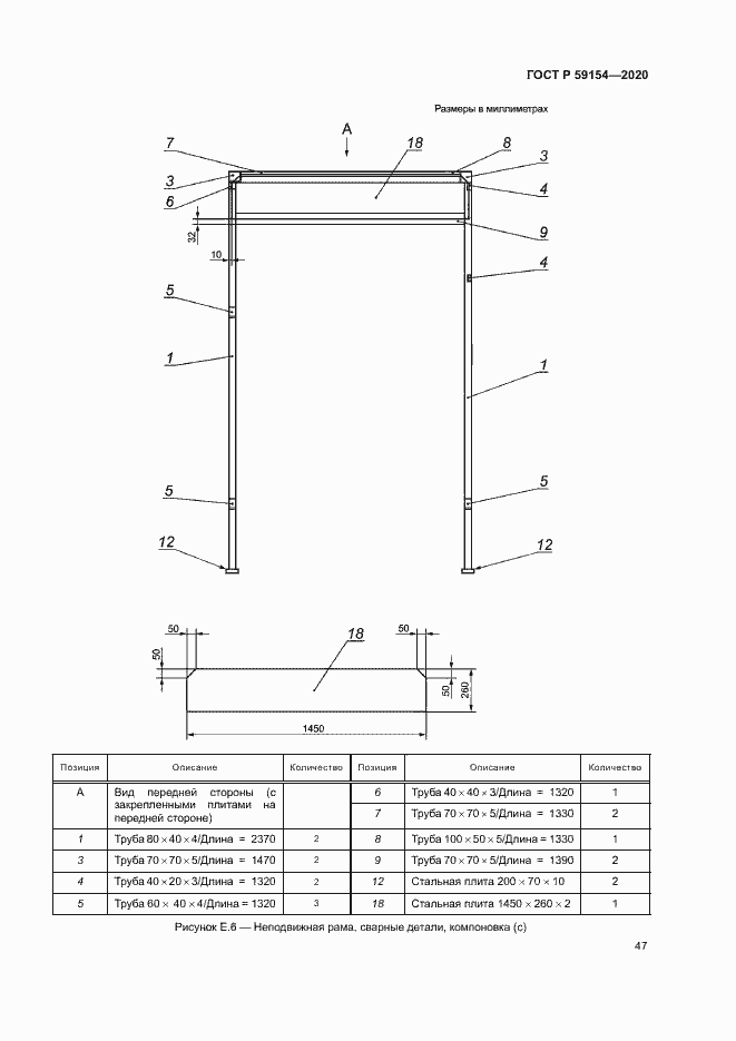 Страница 51 ГОСТ Р 59154-2020
