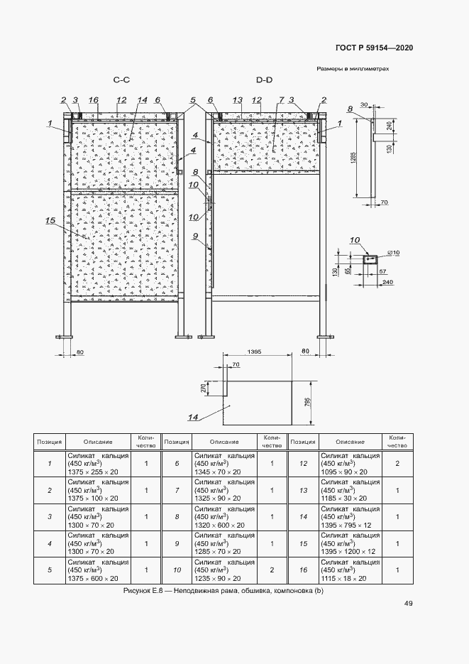 Страница 53 ГОСТ Р 59154-2020