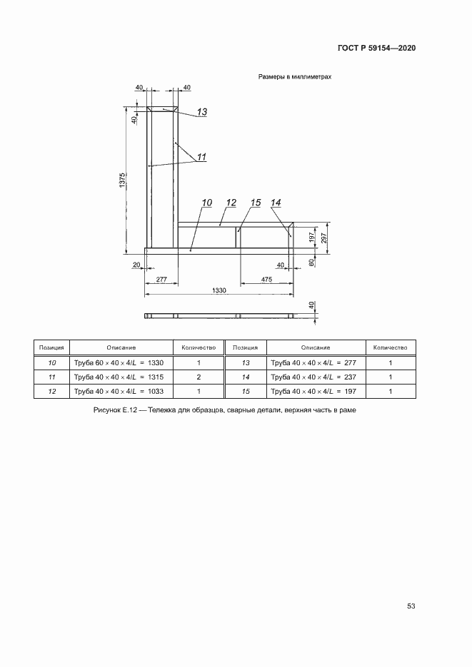 Страница 57 ГОСТ Р 59154-2020