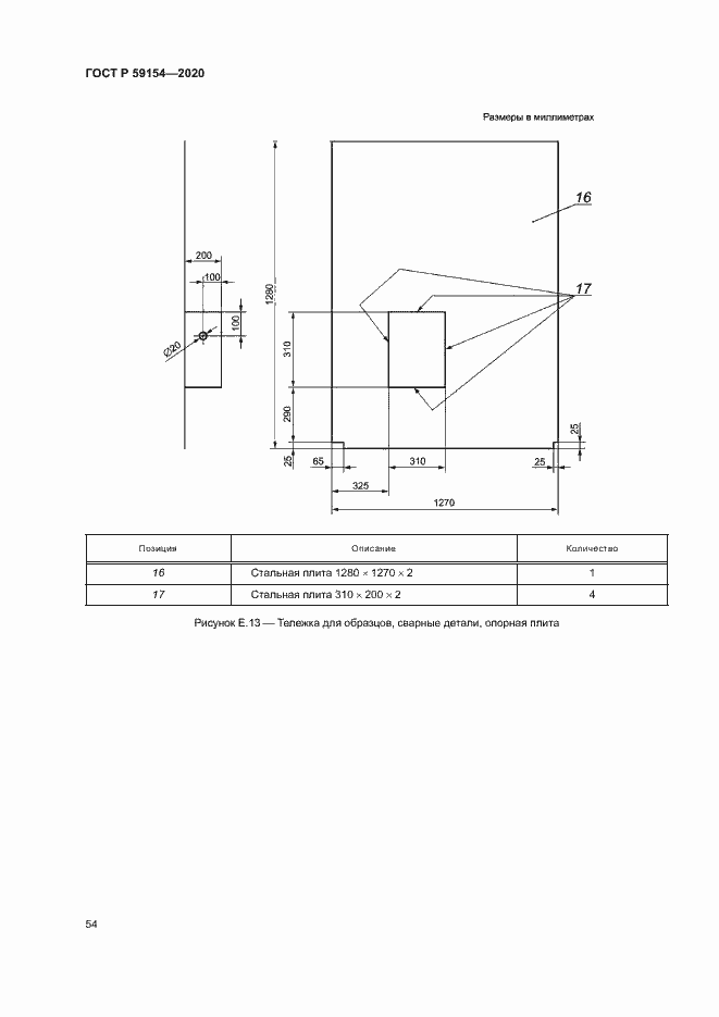 Страница 58 ГОСТ Р 59154-2020