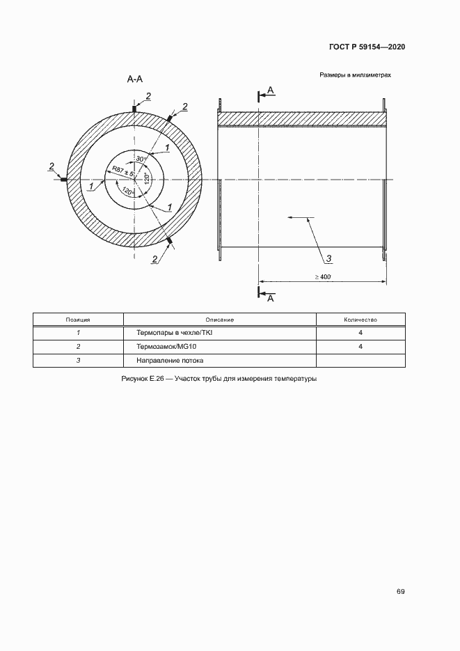 Страница 73 ГОСТ Р 59154-2020