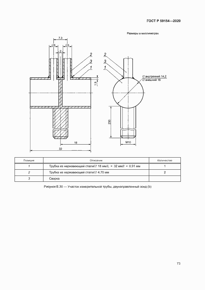 Страница 77 ГОСТ Р 59154-2020