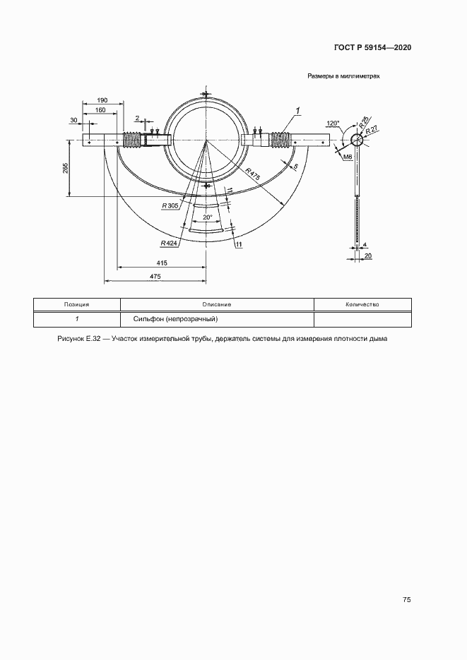 Страница 79 ГОСТ Р 59154-2020