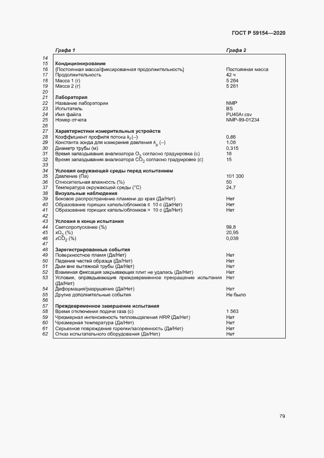 Страница 83 ГОСТ Р 59154-2020